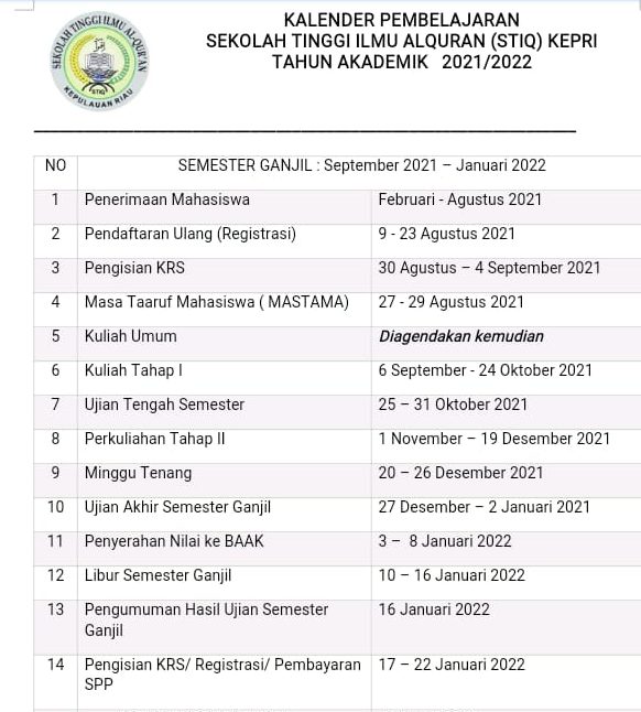 Batas Penginputan Nilai Di SIAKAD