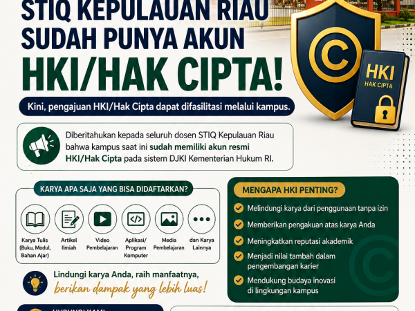 STIQ Kepulauan Riau kini sudah memiliki akun resmi HKI/Hak Cipta